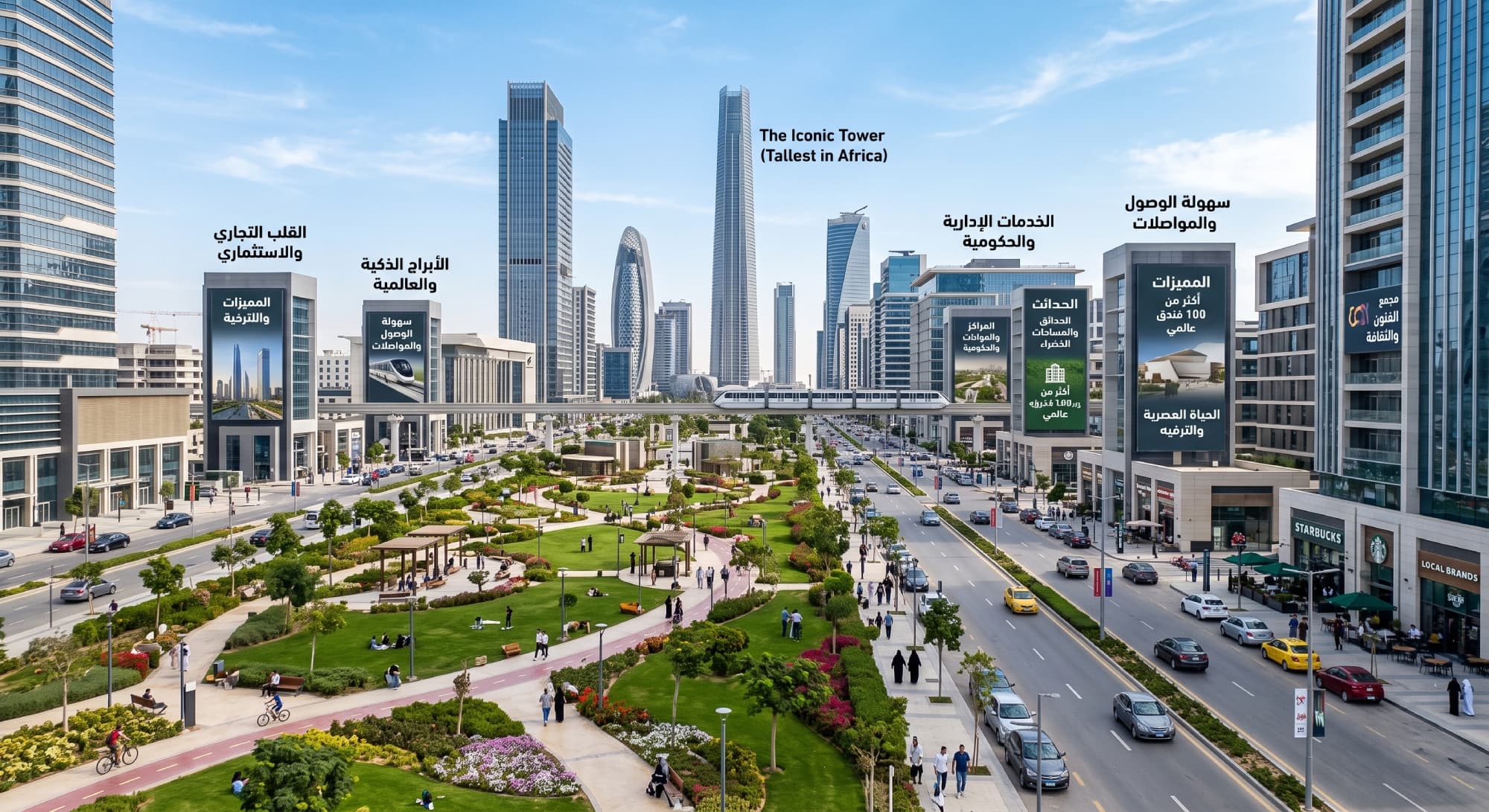 Advantages of Downtown New Administrative Capital 2026: Location, Landmarks and Investment
